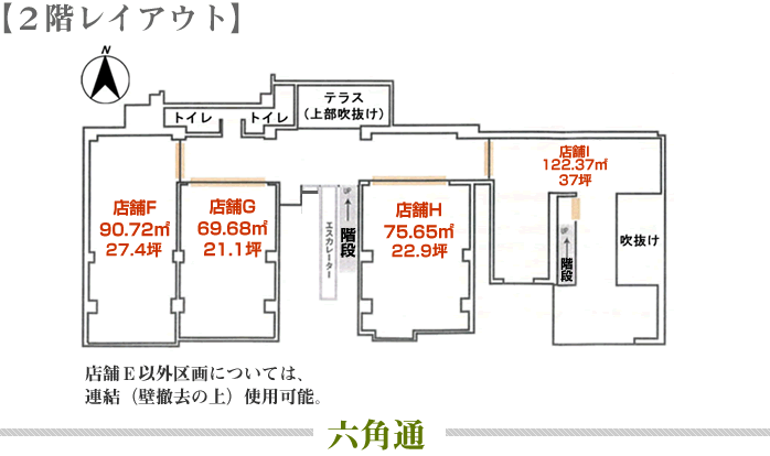 2階
