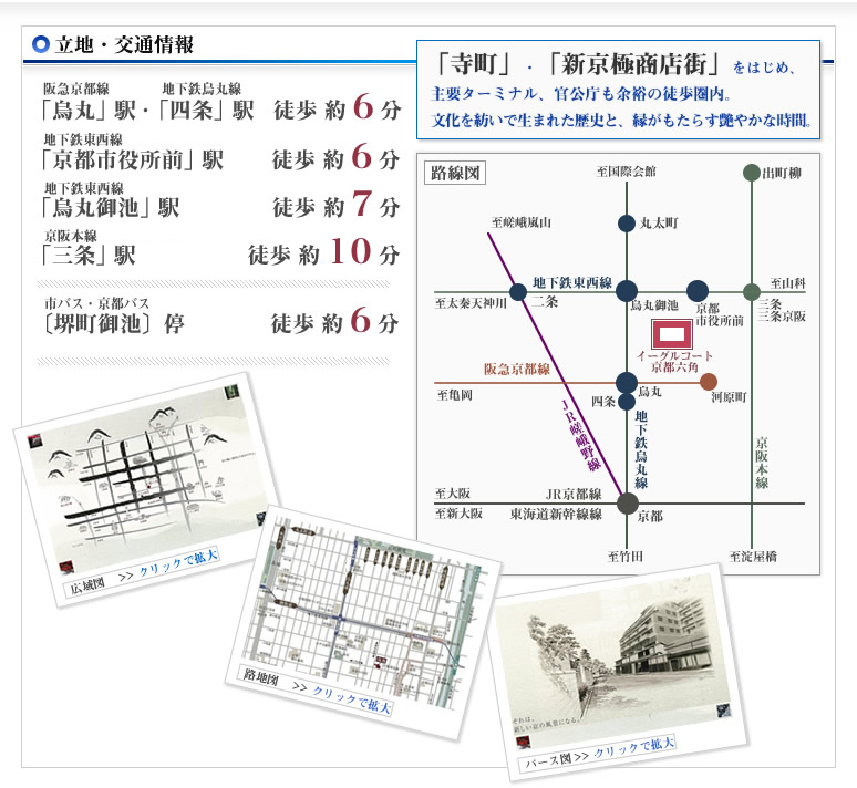 立地・交通情報