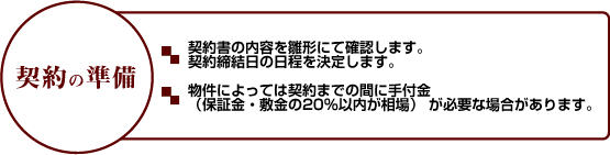 契約の準備